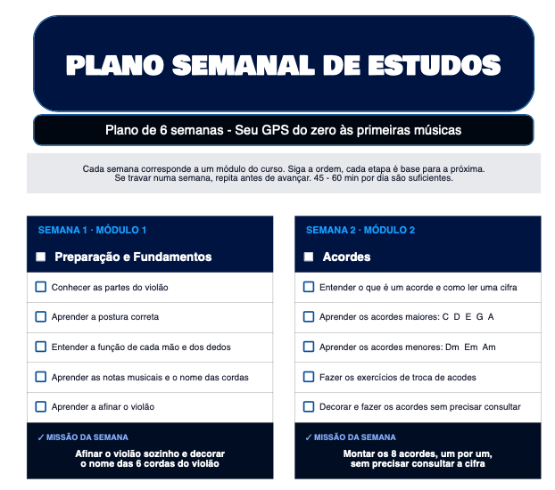 Prévia parcial do plano semanal de estudos de seis semanas